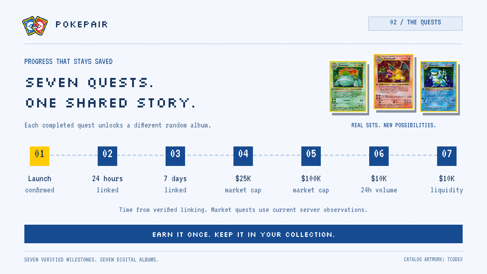 Seven verified collection quests shown in pixel typography